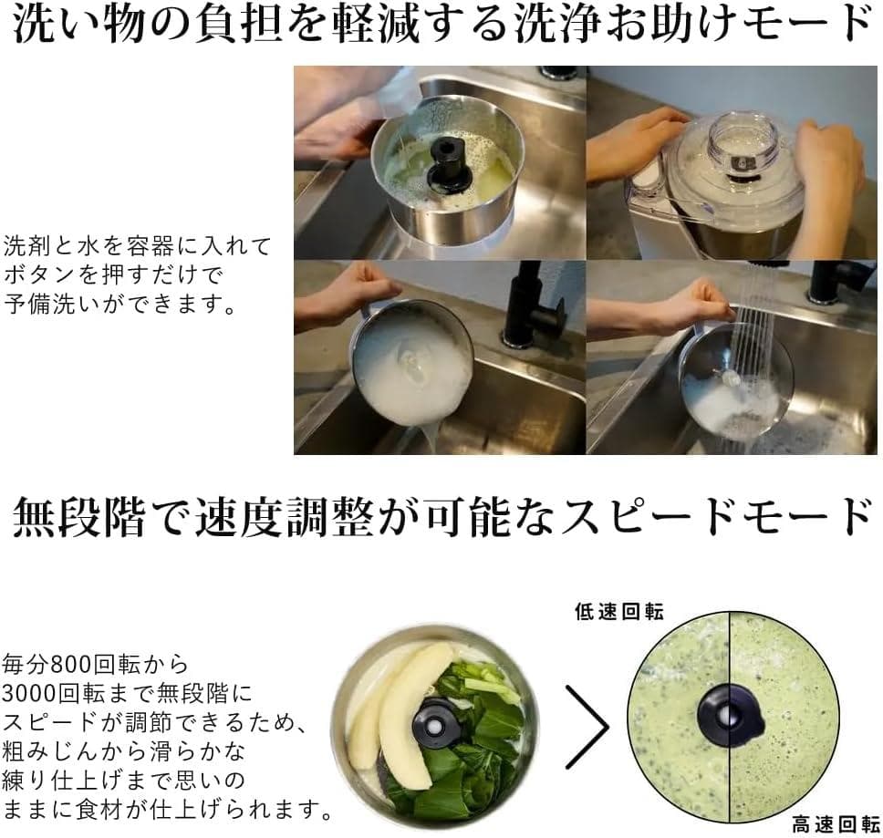 山本電気 マルチスピードミキサー マスターカットプラス YE-MM24A