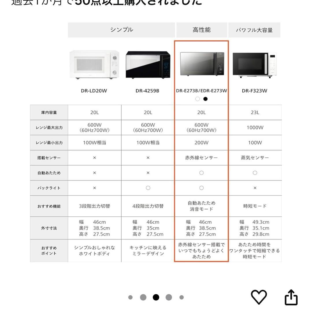 ツインバード電子レンジ新品未使用未開封