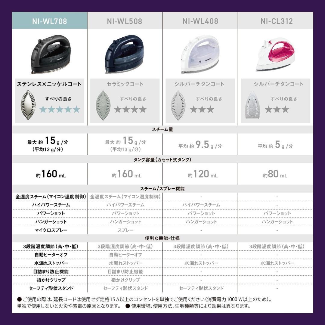 Yuma Poodle❤️ Panasonic　コードレススチーム カルル