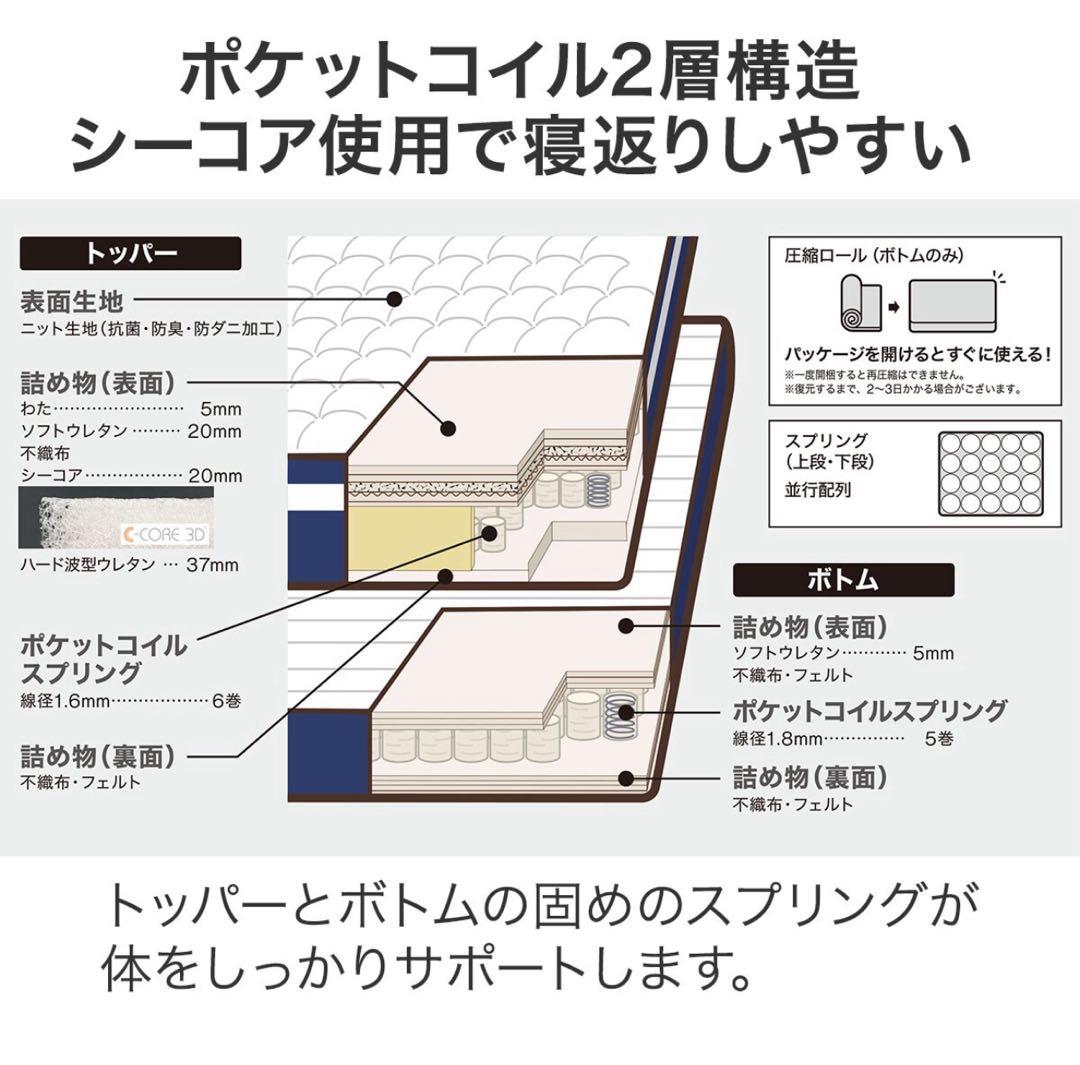 新品未使用品 ニトリ NスリープハードH3-CC ダブルマットレス
