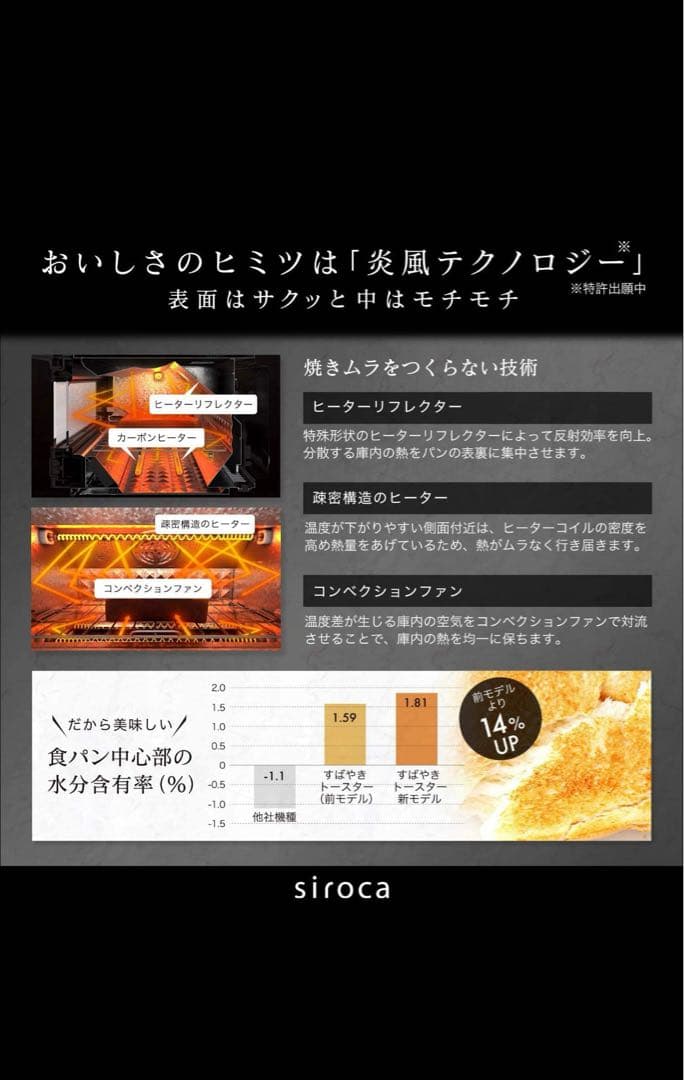 新品未使用 siroca すばやきトースター ST-2D351 W ホワイト