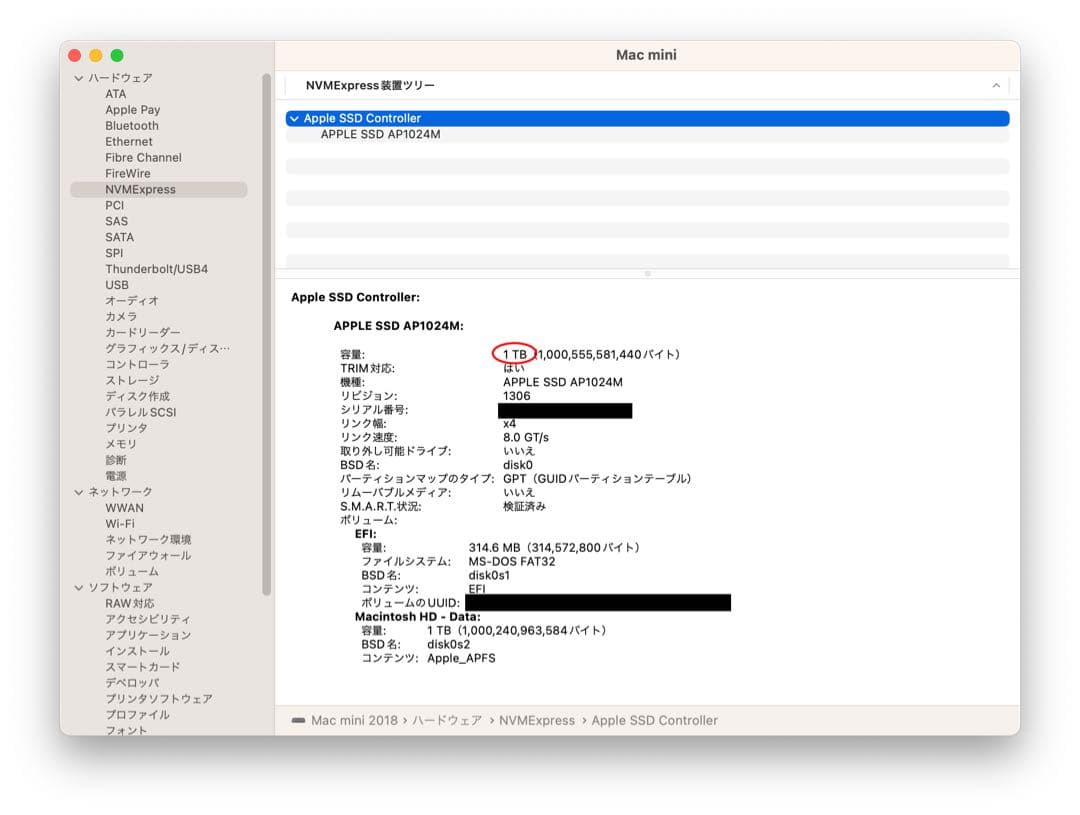【西風】Mac mini 2018 i7 3.2GHz/32GB/1TB