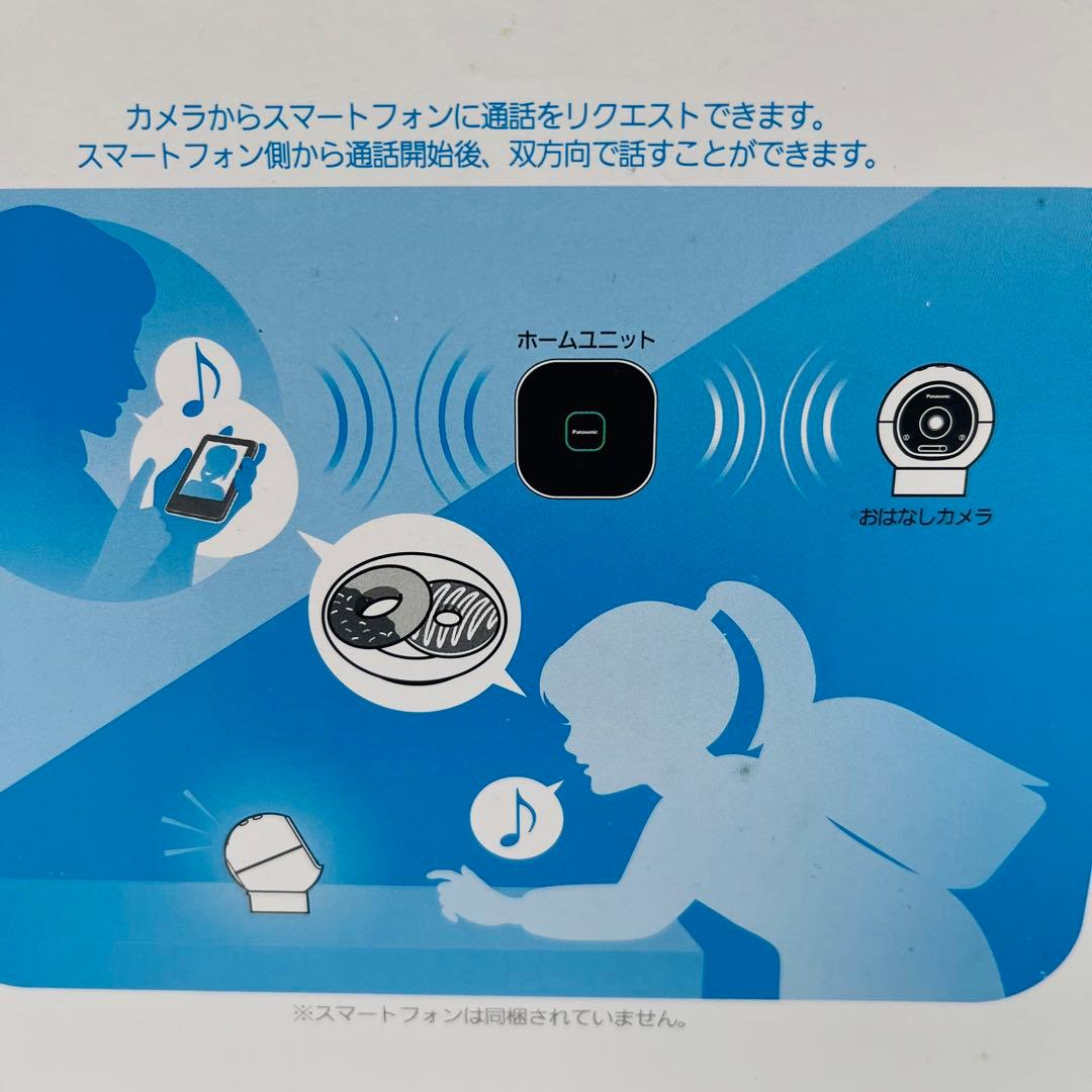☆未使用☆ Panasonic ホームネットワークシステム おはなしカメラキット