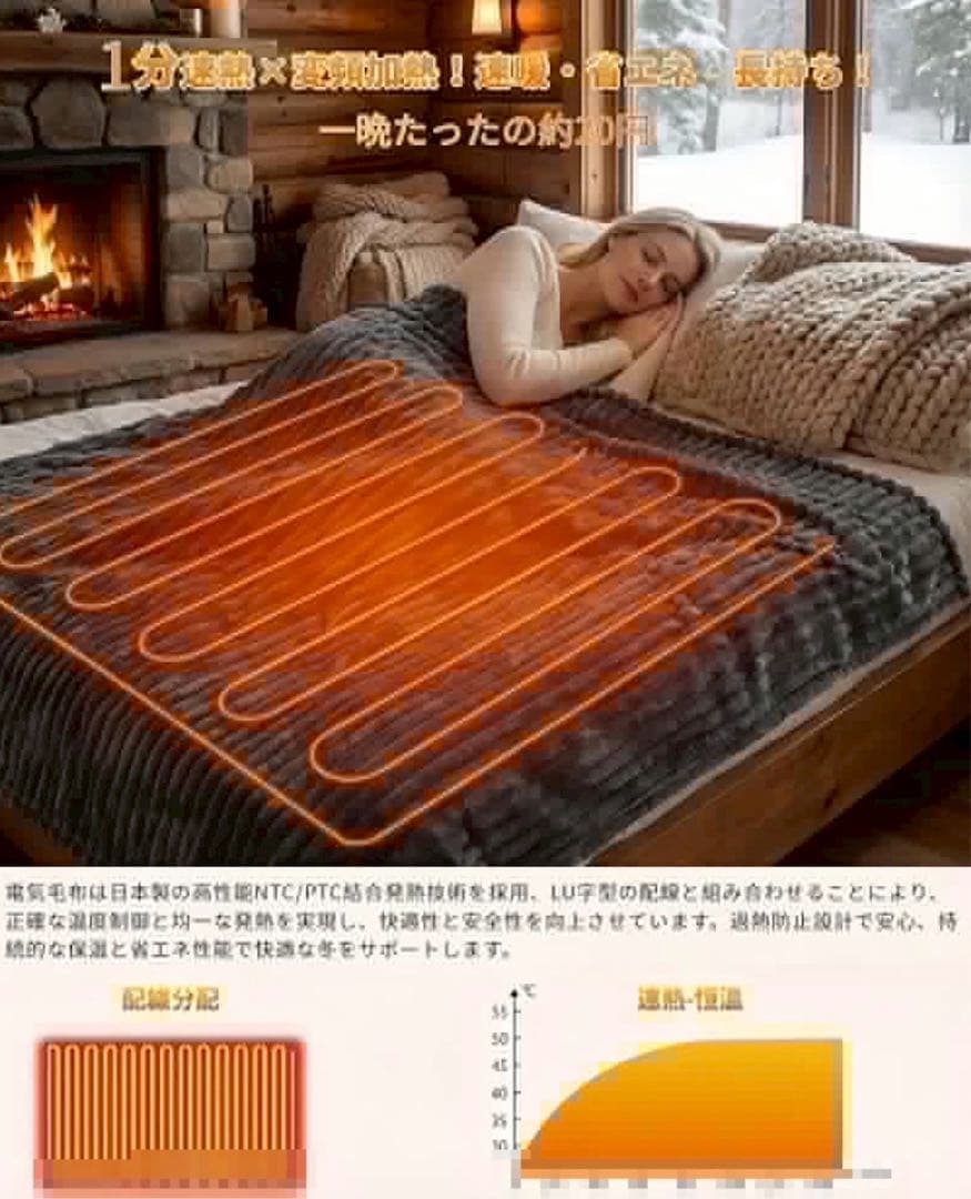 新品✨電気毛布 2枚セットPSE認証 ラビットファー調 速暖　丸洗い　グレー