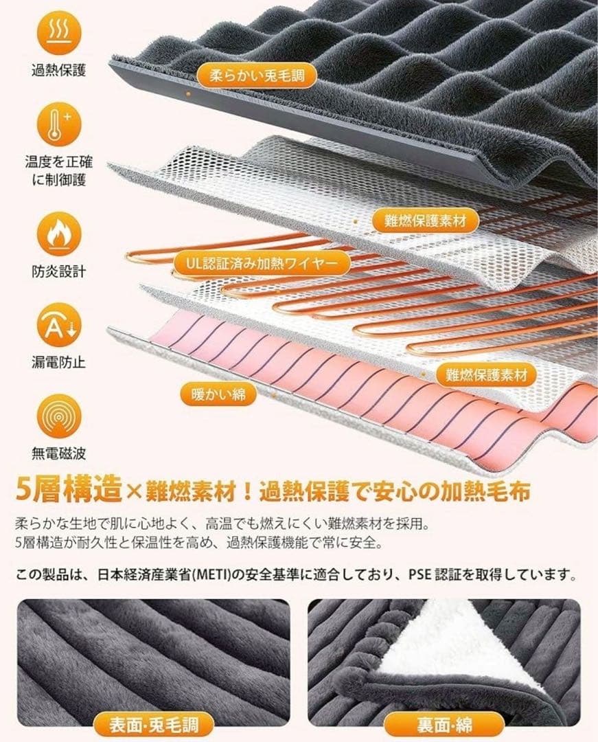 新品✨電気毛布 2枚セットPSE認証 ラビットファー調 速暖　丸洗い　グレー