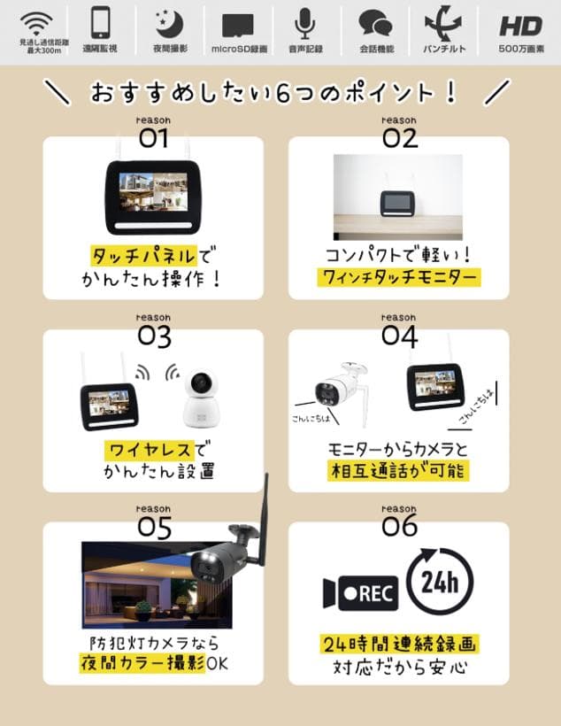 【新品/設定済み】塚本無線 カメラセット録画機+カメラ｜届いてすぐ使える｜保証付