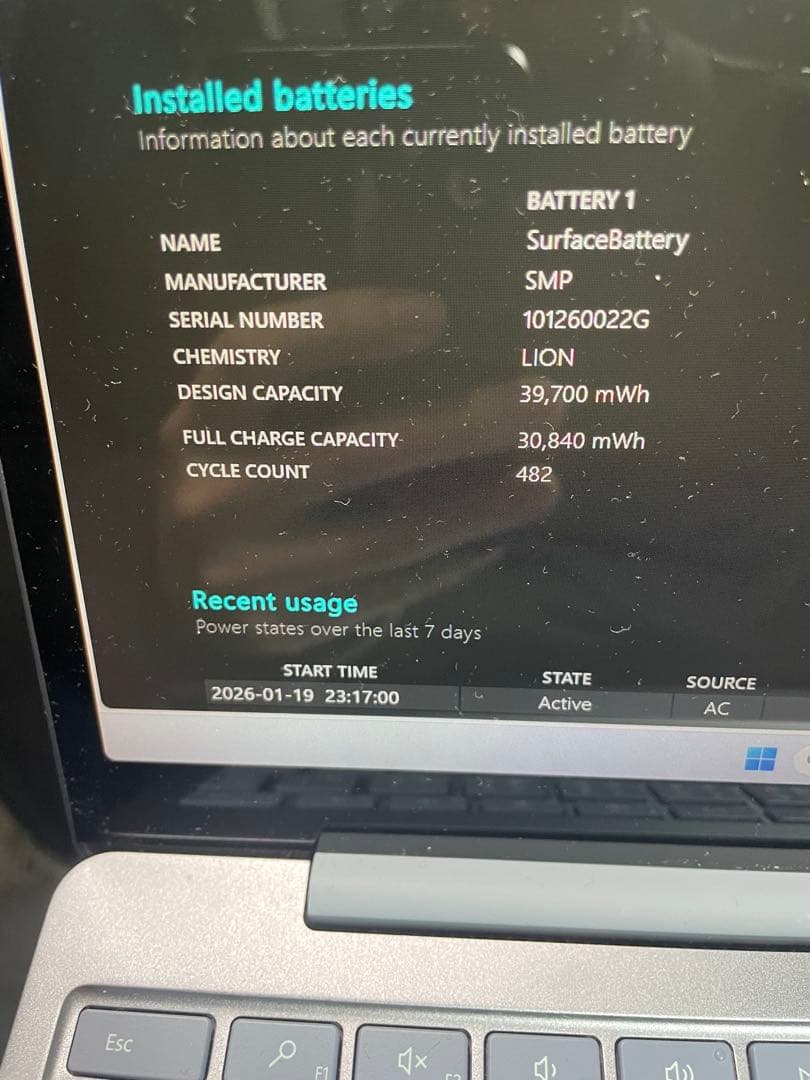 Microsoft Surface Laptop GO 初代シルバー