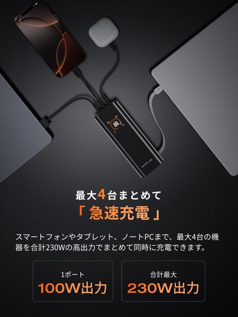 EcoFlow RAPID Pro モバイルバッテリー 20000mAh