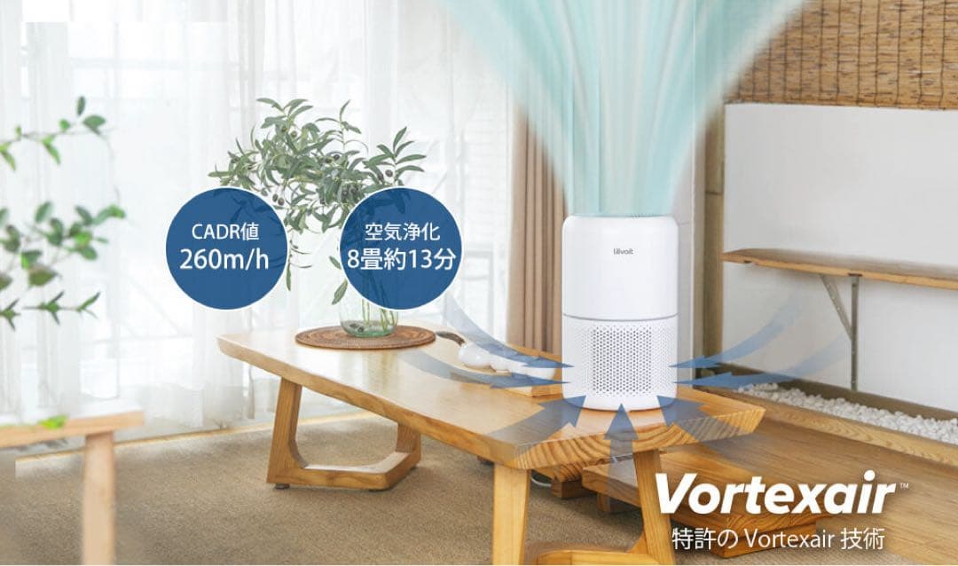 Levoit 空気清浄機 Core 300 PlasmaPro ホワイト