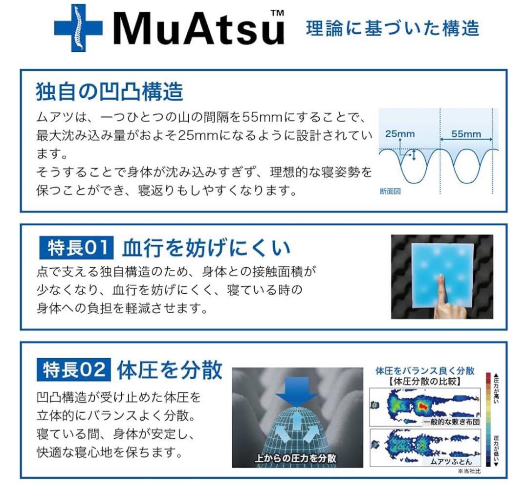 ムアツ マットレス ベーシック セミダブル MuAtsu Mattress送料込