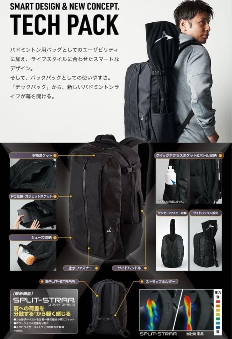 【希少】Mizuno ラケットバッグパックTECH PACK