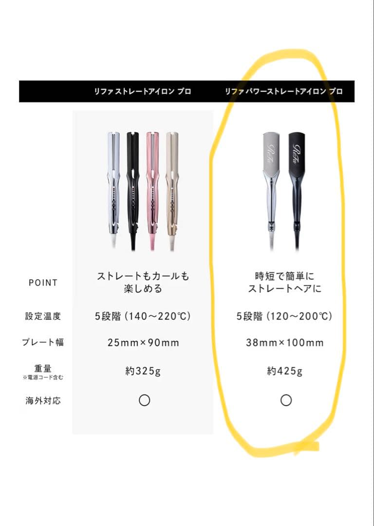 ReFa ストレートアイロン プロ 38mm