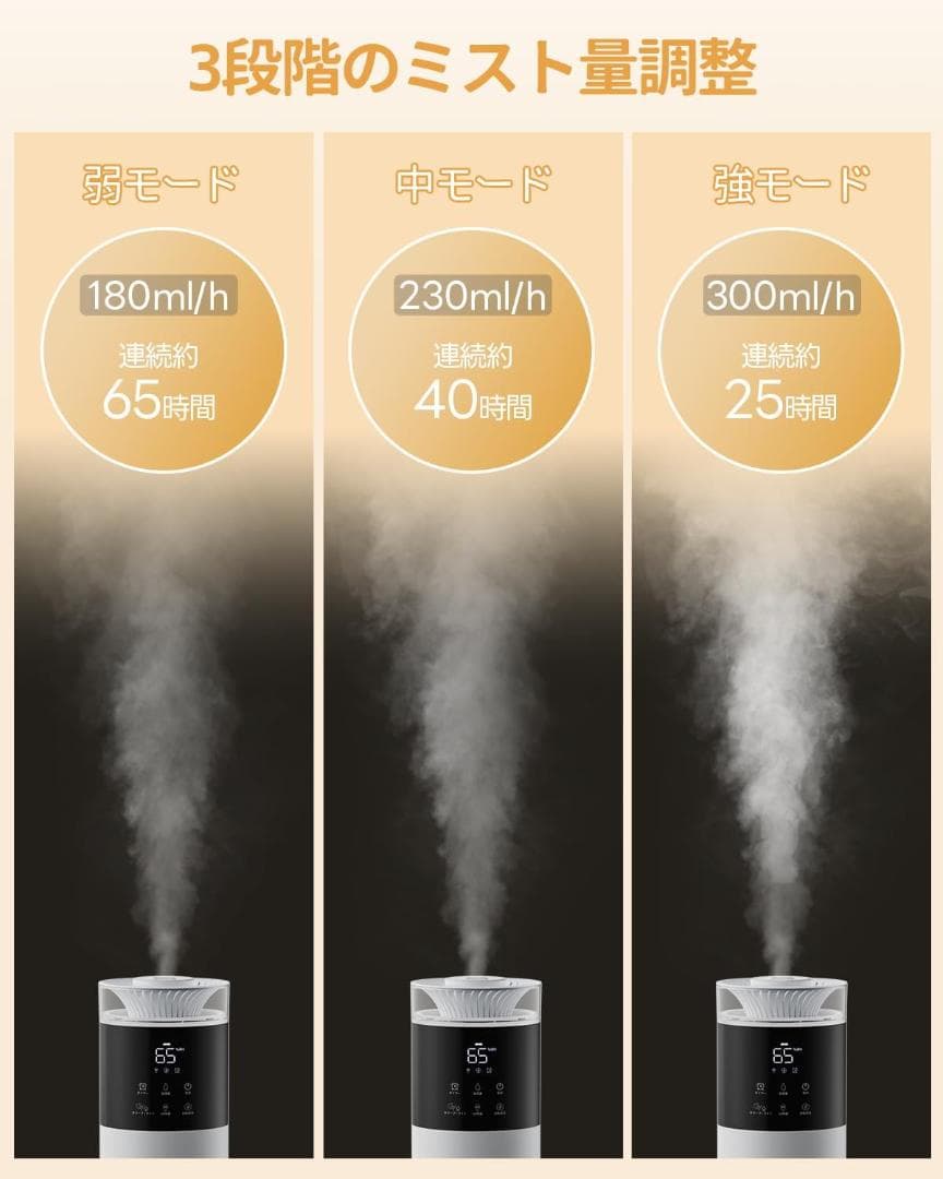 加湿器 大容量 超音波式【10L大容量・UVライト除菌・自動湿度調整】