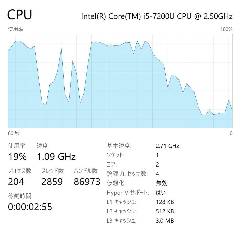 高性能、高解像度、Elite x2 1012 G2、8GB、256GB NVMe