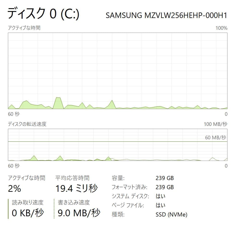 高性能、高解像度、Elite x2 1012 G2、8GB、256GB NVMe