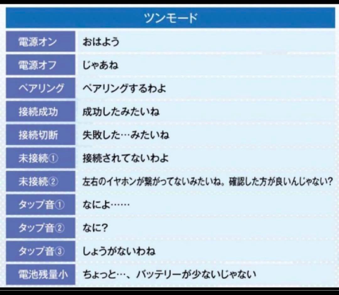 新品*青春ブタ野郎 青ブタ 桜島麻衣 ONKYO ワイヤレスイヤホン 瀬戸麻沙美
