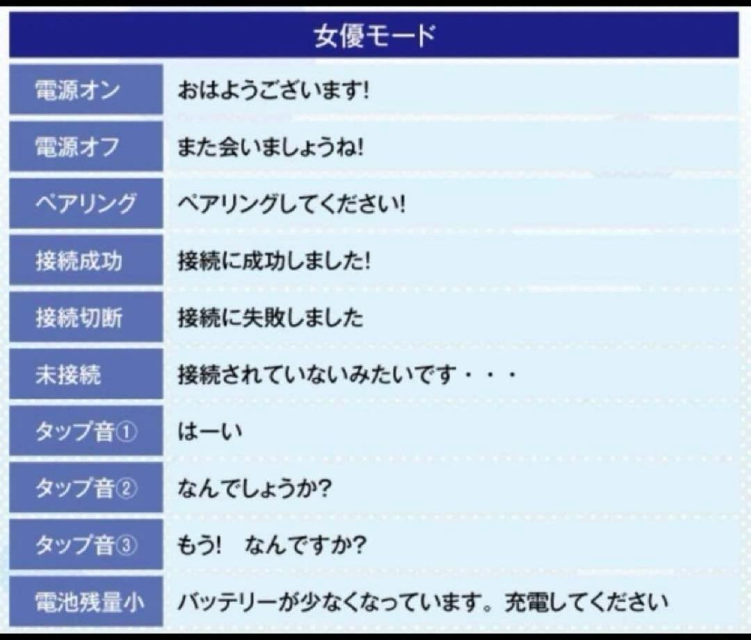 新品*青春ブタ野郎 青ブタ 桜島麻衣 ONKYO ワイヤレスイヤホン 瀬戸麻沙美