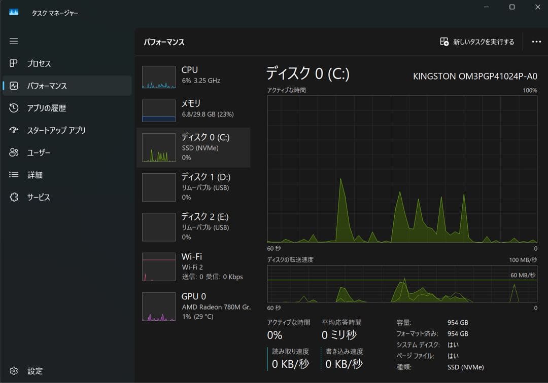 MINISFORUM UM870 Slim 32GBメモリ/ Win11 Pro