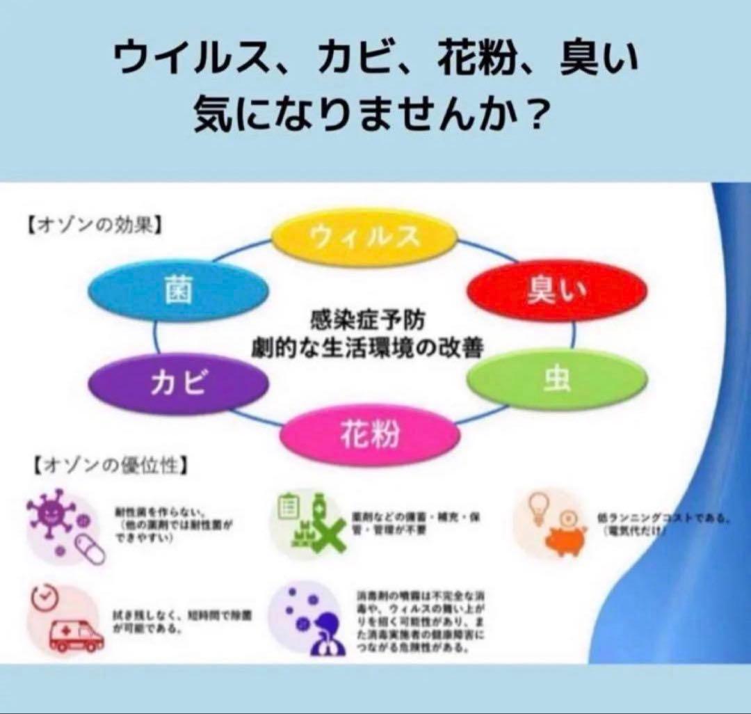 AIR CLOVERオゾン脱臭器・脱臭器 気になる臭い消臭 ウイルス除菌・分解