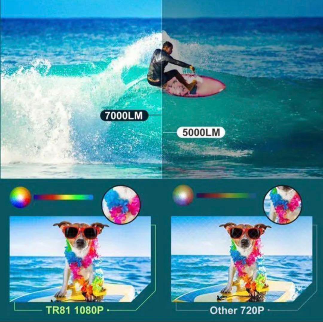 プロジェクター　高性能　4K対応　おすすめ