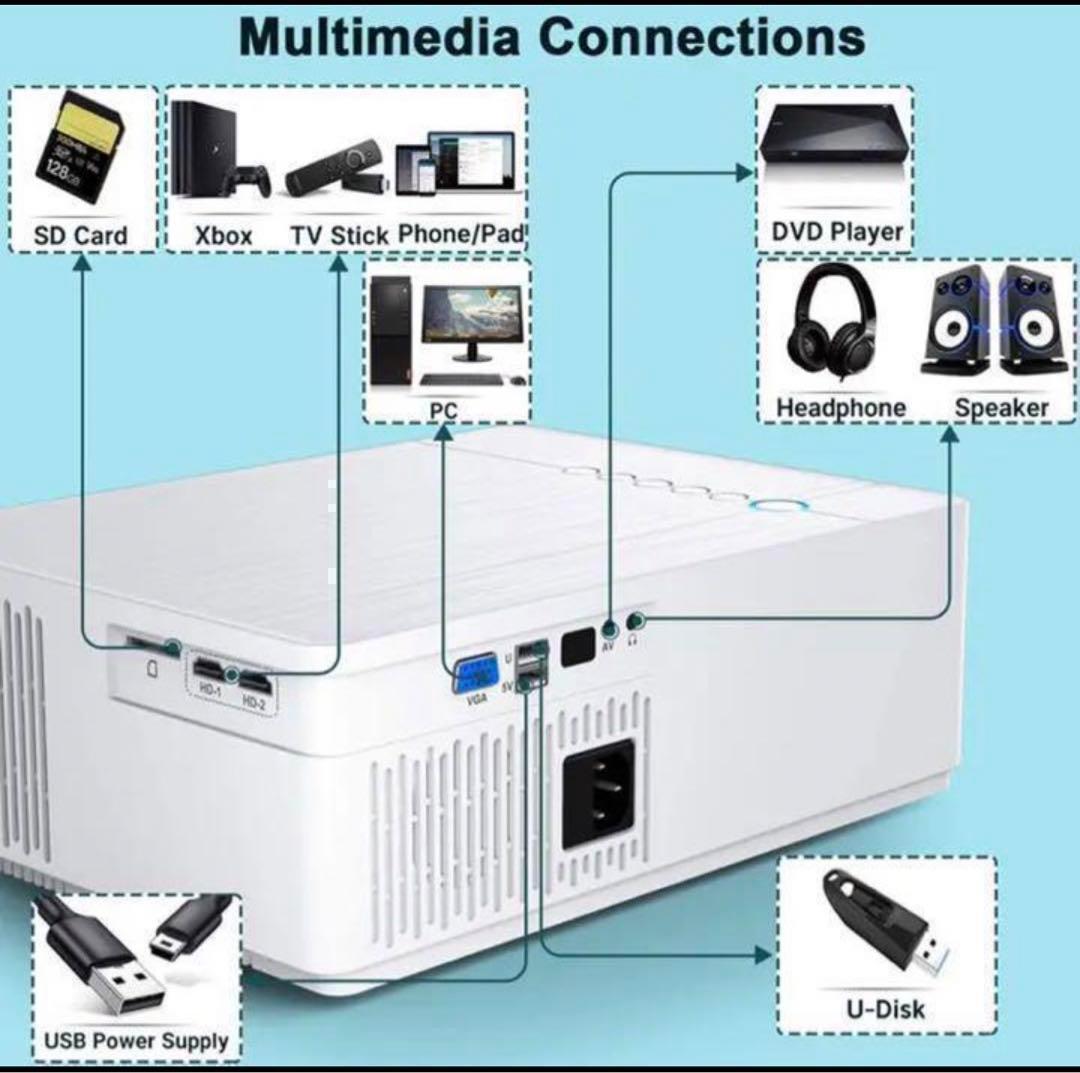 プロジェクター　高性能　4K対応　おすすめ