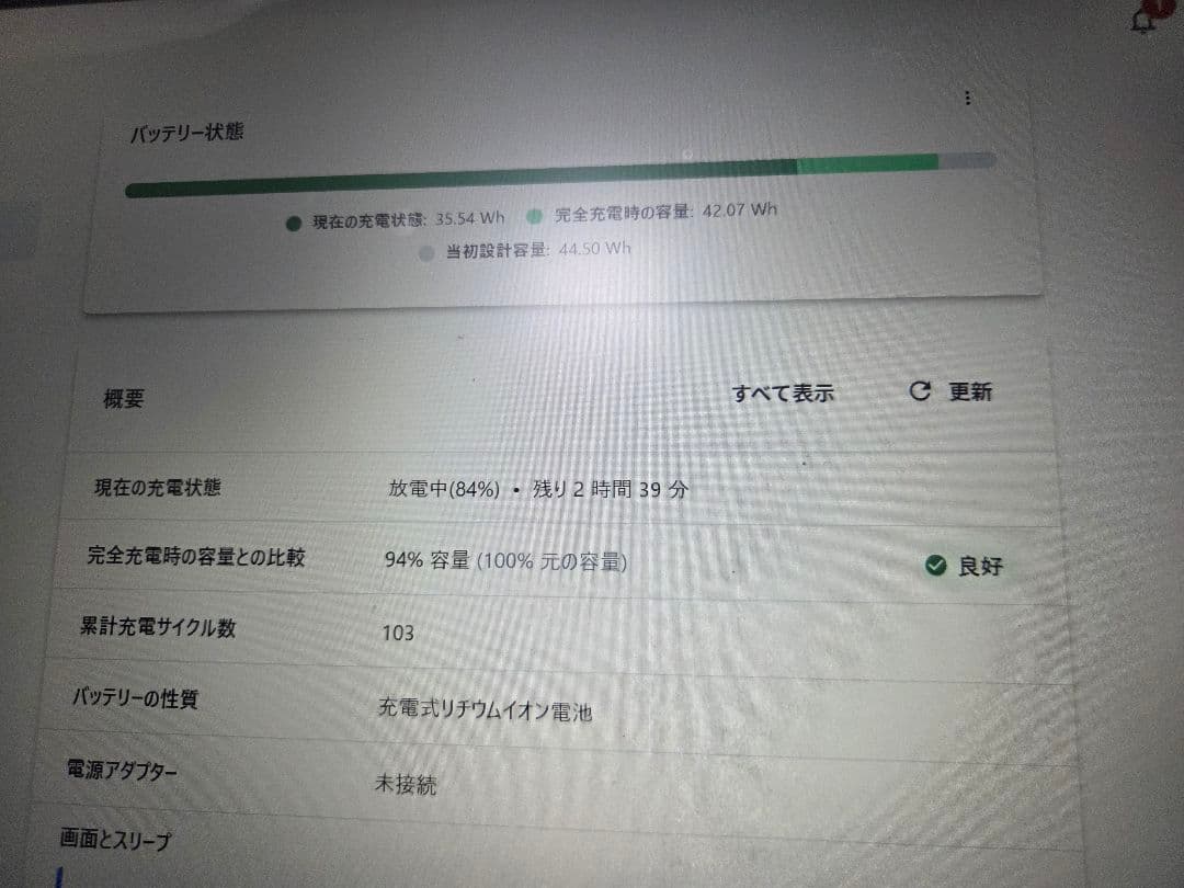 Windowsノート本体 IdeaPad Slim 550 Ryzen5 5500U 8GB