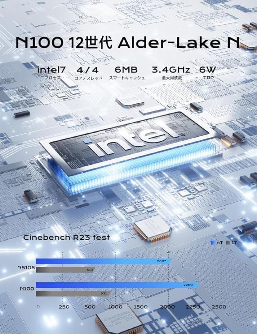 ミニPC N100 16GB DDR4 256GB Windows 11 Pro