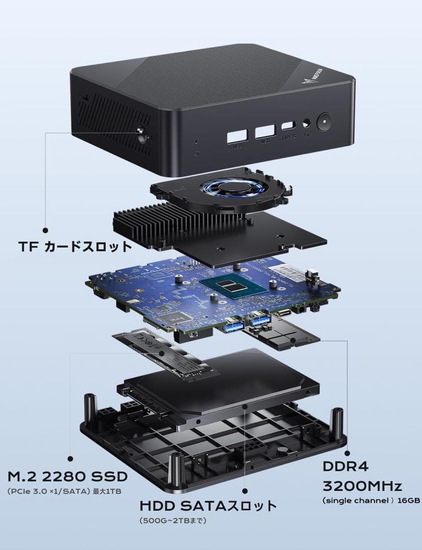 ミニPC N100 16GB DDR4 256GB Windows 11 Pro