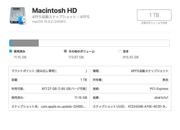 ミニPC Mac Mini 2018 i7 3.2GHz6C/64GB/1TB SSD