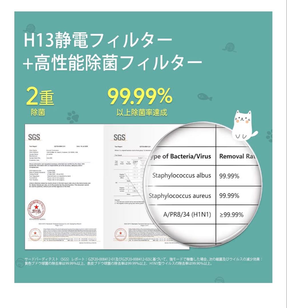 Levoit (レボイト) 空気清浄機