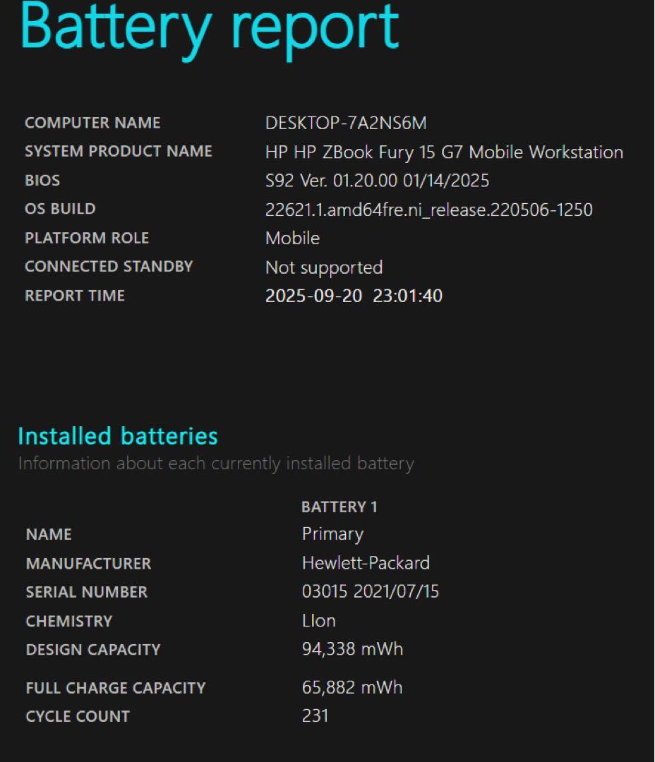 その他ノートPC本体 hp zbook fury 15 g7 i7 10750h 32/512
