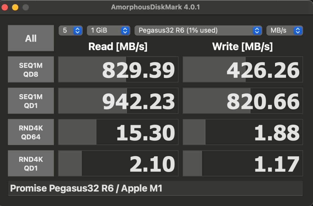 PROMISE Pegasus32 R6 SATA,SAS対応業務用HDDケース