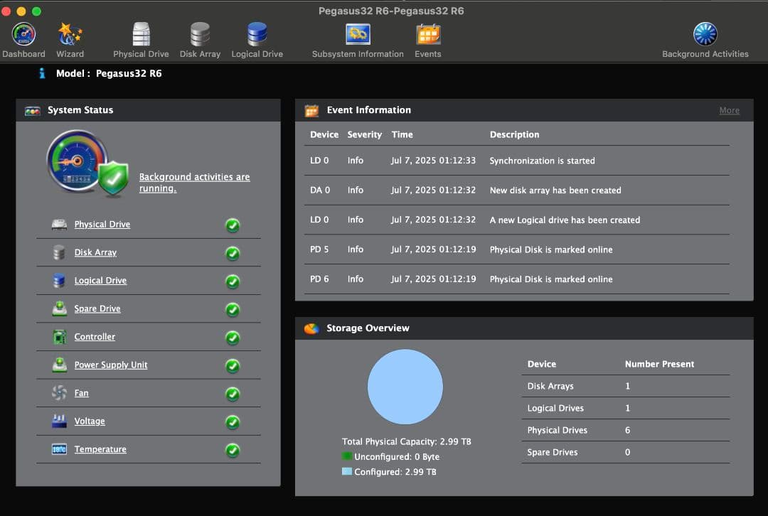 PROMISE Pegasus32 R6 SATA,SAS対応業務用HDDケース