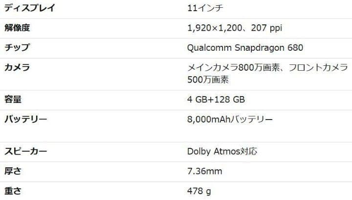 【使用回数 小】Xiaomi Redmi Pad SE 11インチ 【動作良好】
