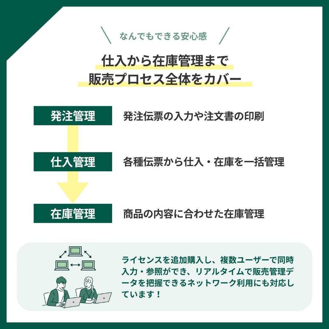 ソリマチ 販売王25販売・仕入・在庫 法令改正対応最新版