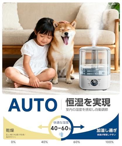 加湿器 ハイブリッド式 5L大容量【多重除菌·自動恒湿·360°回転吹_corg