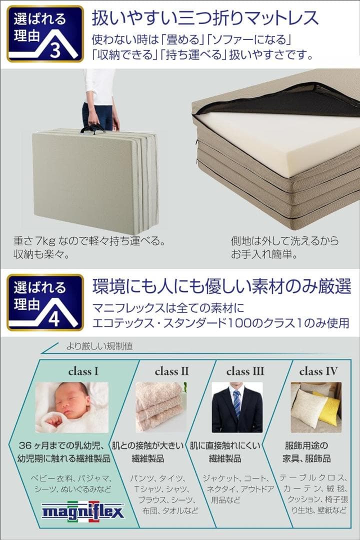 マニフレックス メッシュウィング 三つ折り高反発マットレスシングル ミッドグレー