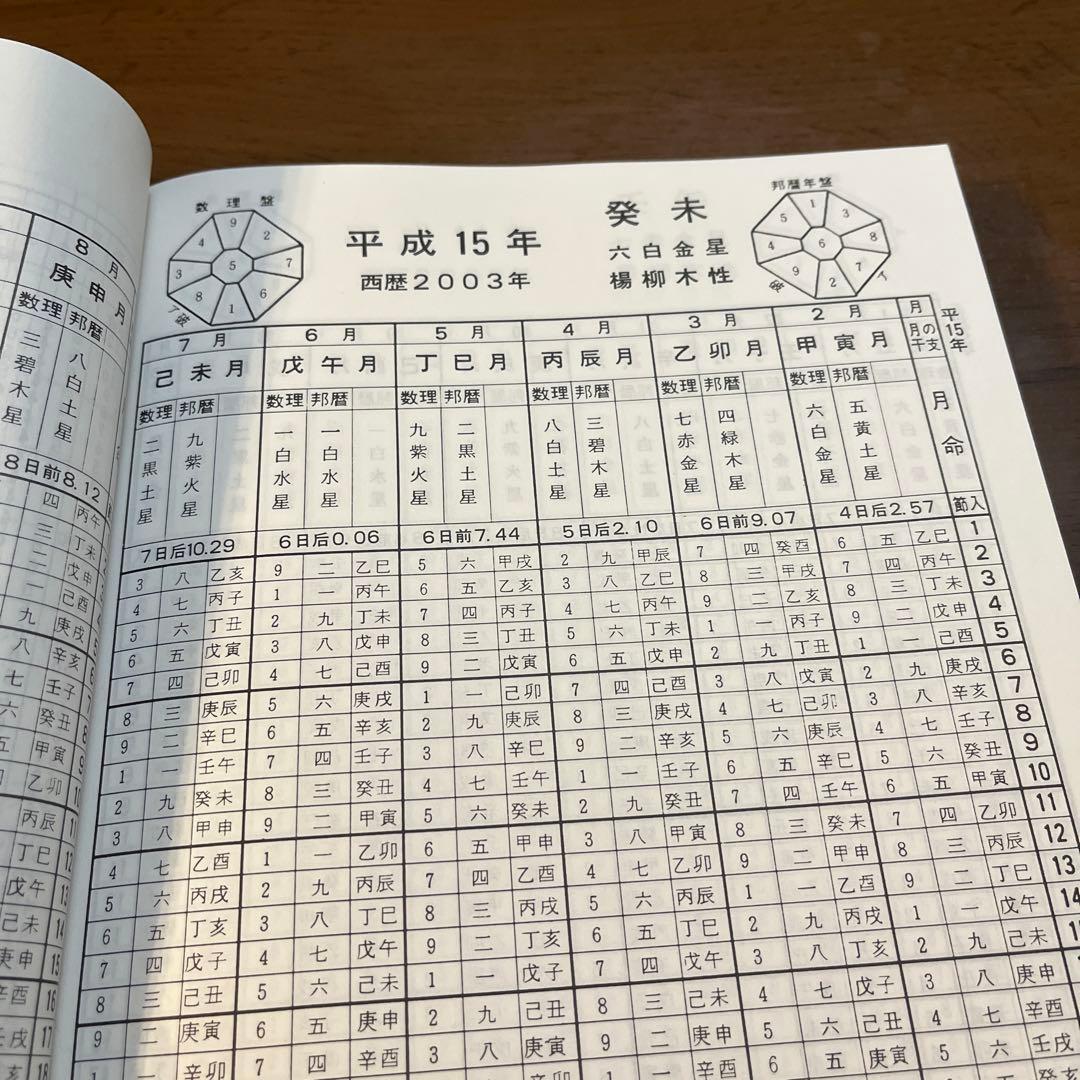 数理が明かす運命の謎　日本易占学院