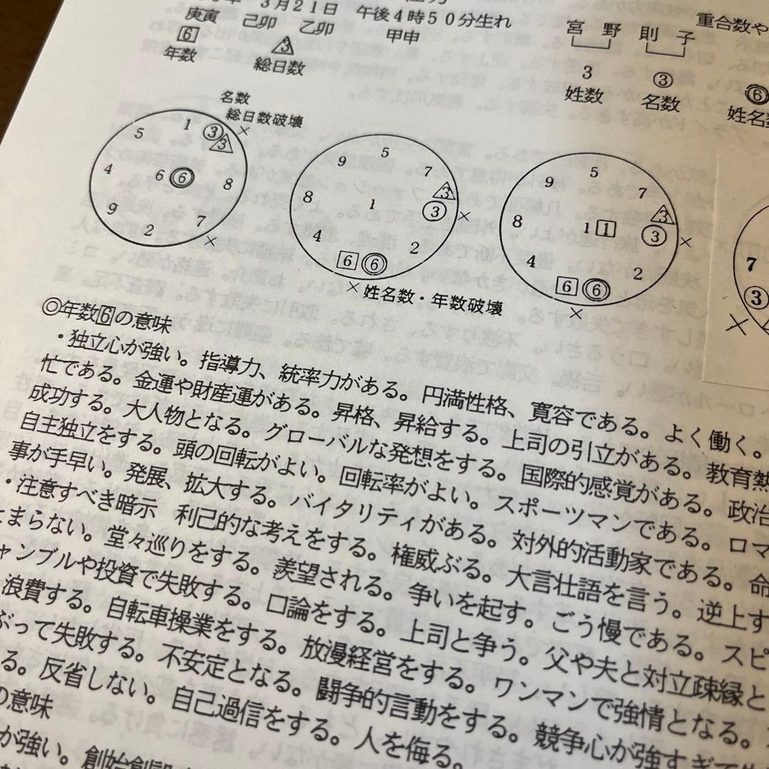 数理が明かす運命の謎　日本易占学院