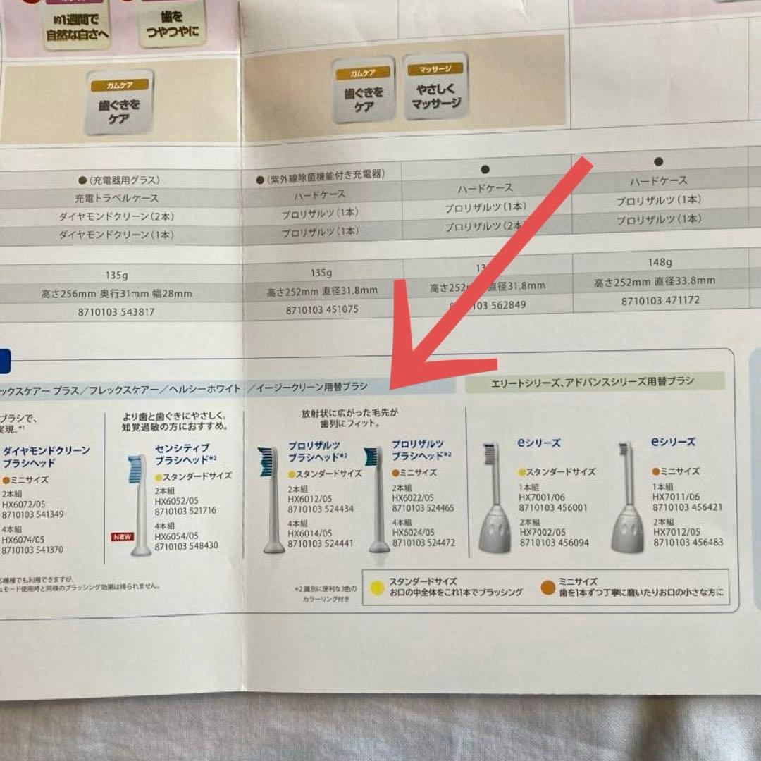 PHILIPS★ソニッケアーフレックスケアープラスHX6972/10★替えブラシ