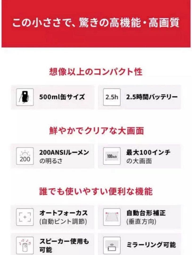 Anker Nebula (ネビュラ) Capsule II 小型プロジェクター