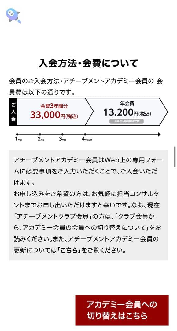 【アチーブメントテクノロジー マスタープログラム】／新品未使用