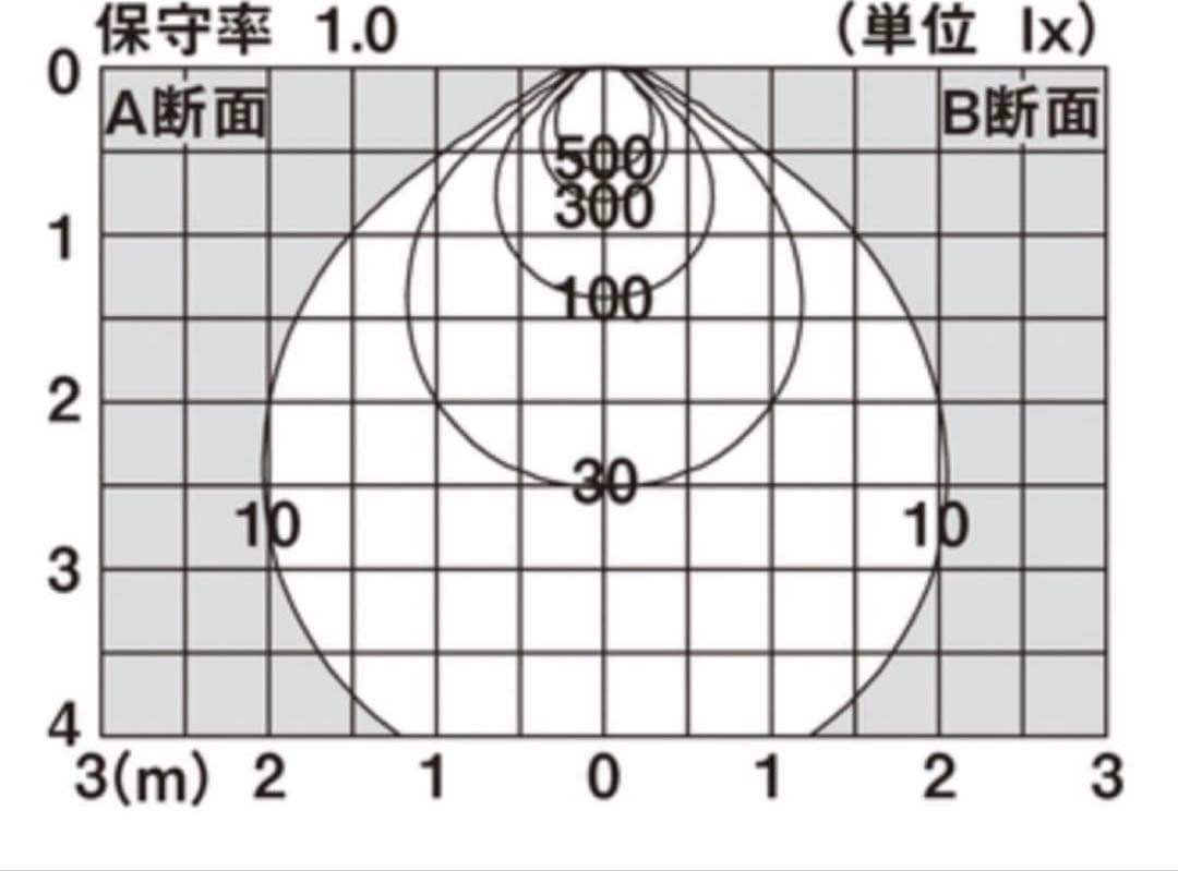 Panasonic LED ダウンライト LGB72411LE1 1個