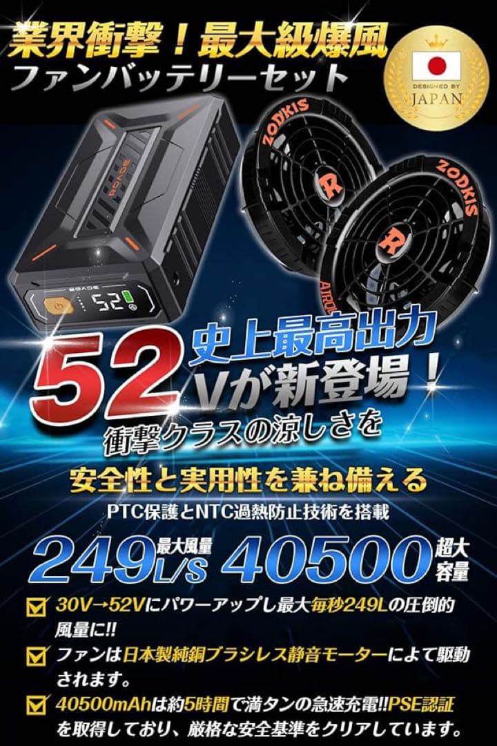ファンバッテリーセット 52V 40500mAh 暴風 ファン付き作業服用