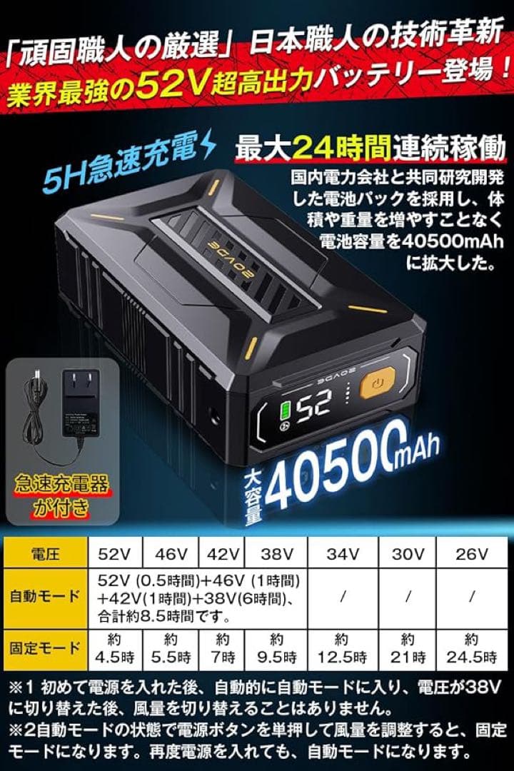 ファンバッテリーセット 52V 40500mAh 暴風 ファン付き作業服用