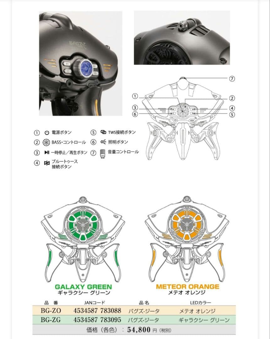 BAGZ-Z ワイヤレススピーカー バグズジータ　BG-ZG　山真　ヤマシン