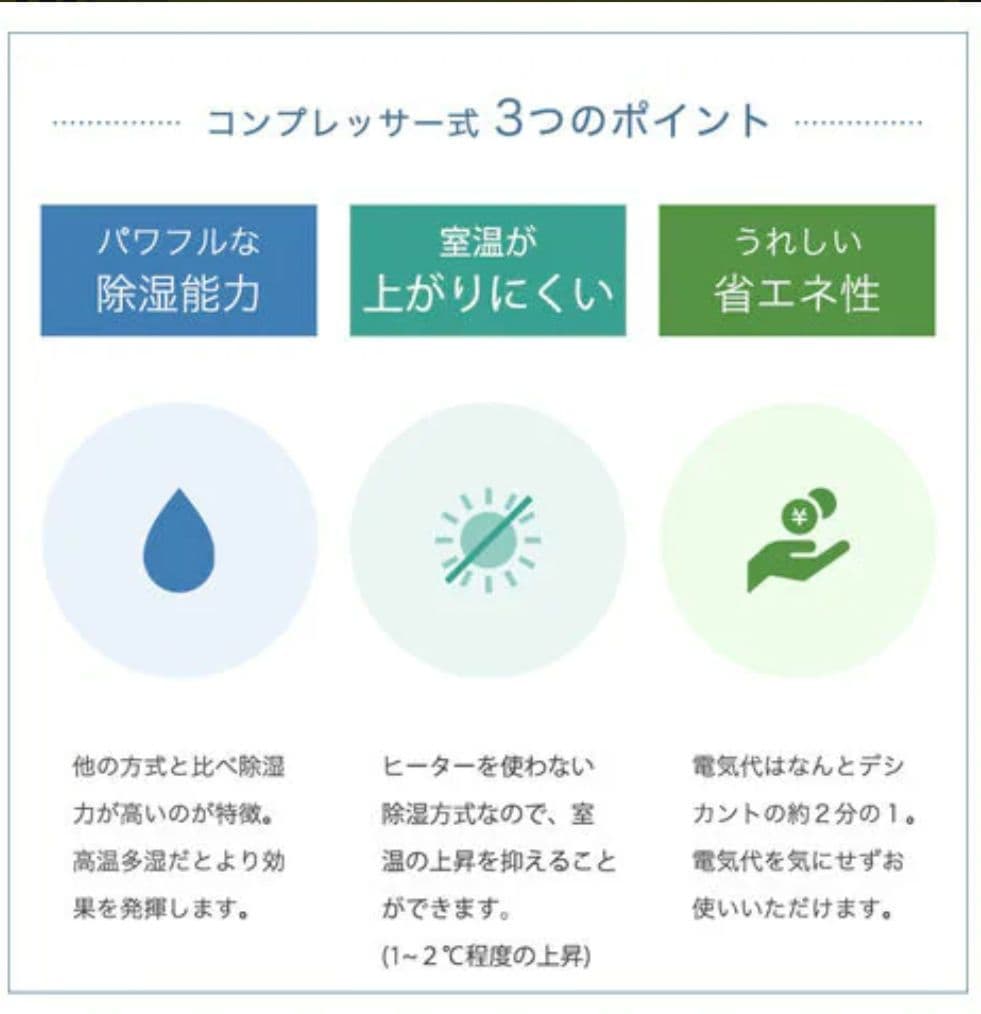 タンスのゲン　コンプレッサー式除湿機 10L/日