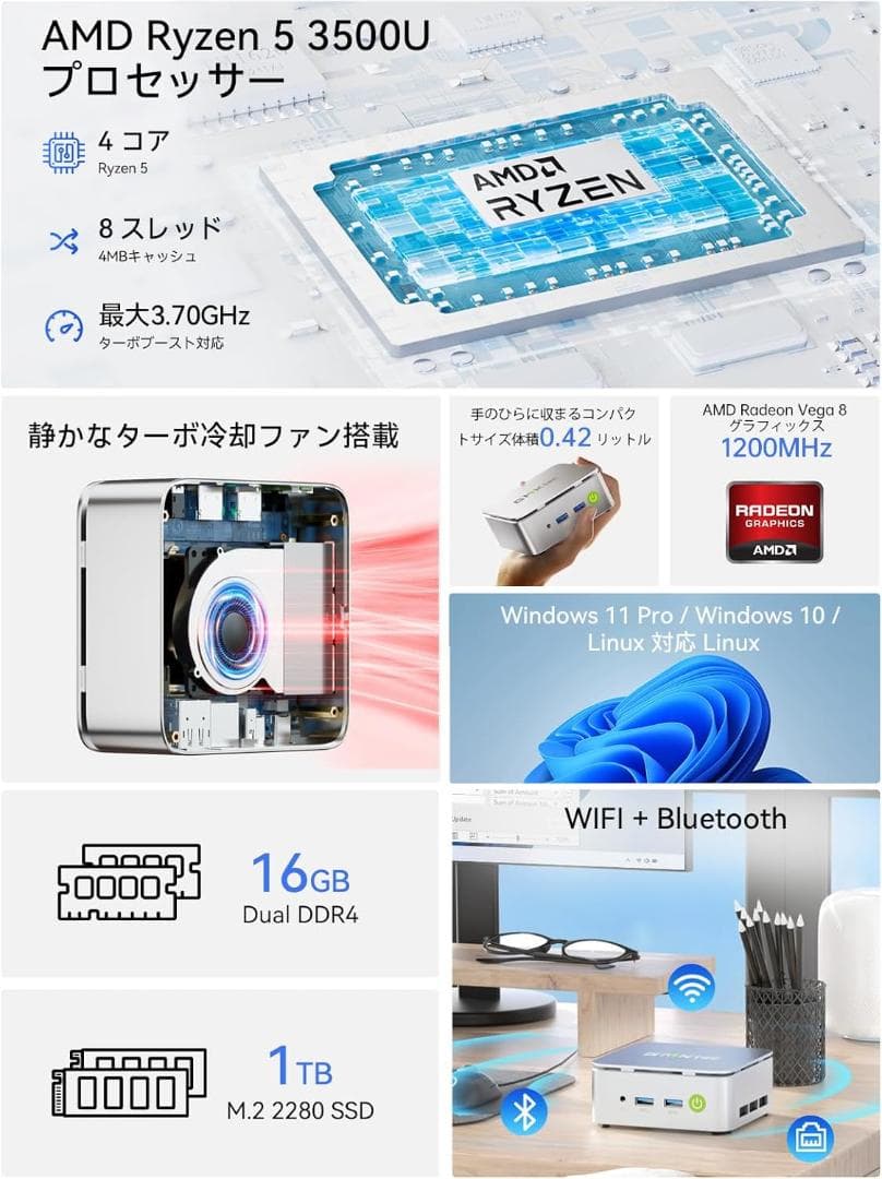 GMKtec ミニPC NucBox G10 Ryzen 5 3500U