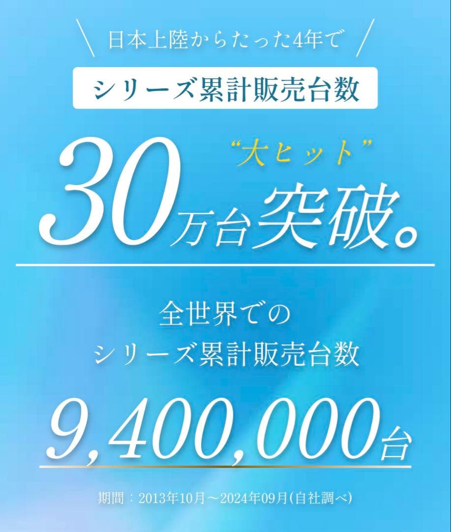 icelady 美顔器 フェイスインベストメント SKB-2003 顔面投資