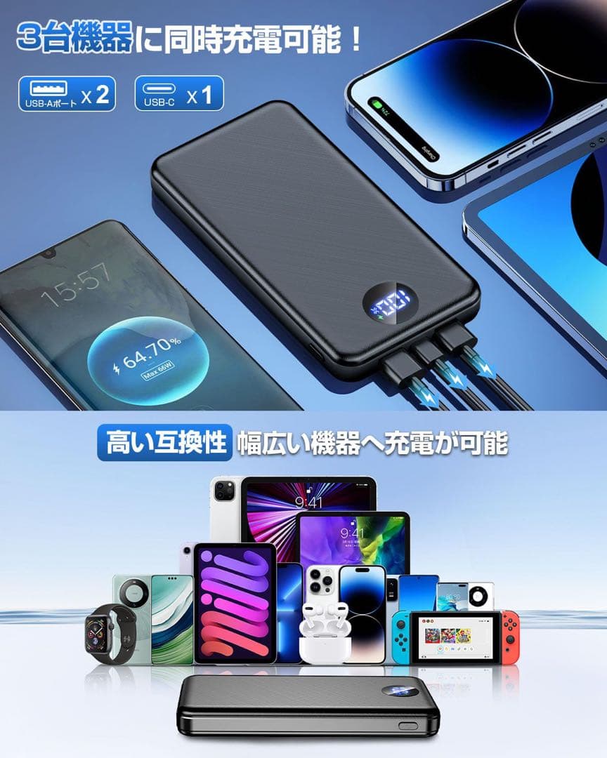極薄モデル￤大容量￤モバイルバッテリー￤急速充電￤3台同時充電￤ブラック